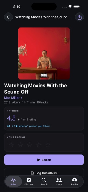 An album page showing the cover, the community rating and its distribution.